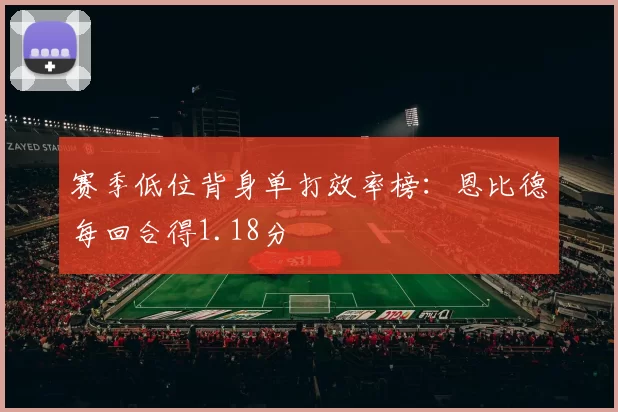 赛季低位背身单打效率榜：恩比德每回合得1.18分